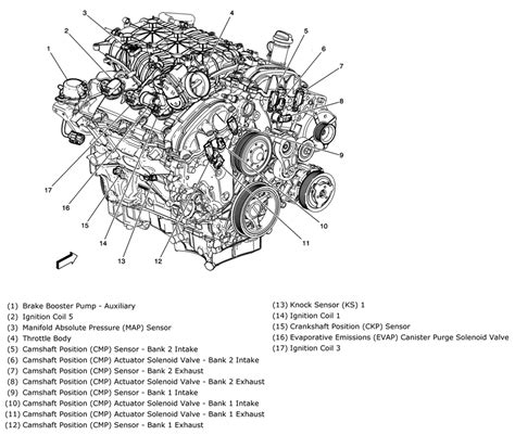 May 4, 2017 · cadillac; srx; p0024; 1 Answer. 0 votes . answered Dec 6, 2017 by Carguy1 (13.4k points) HI there . This code means there is an issue with the exhaust valve timing ... 